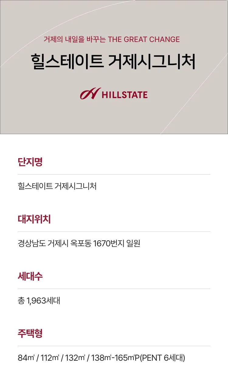 힐스테이트 거제 시그니처 사업개요와 대지 위치, 세대수, 주택형 안내